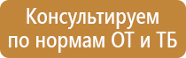 Стенды по охране труда