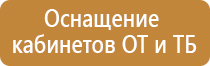 Стенды по охране труда